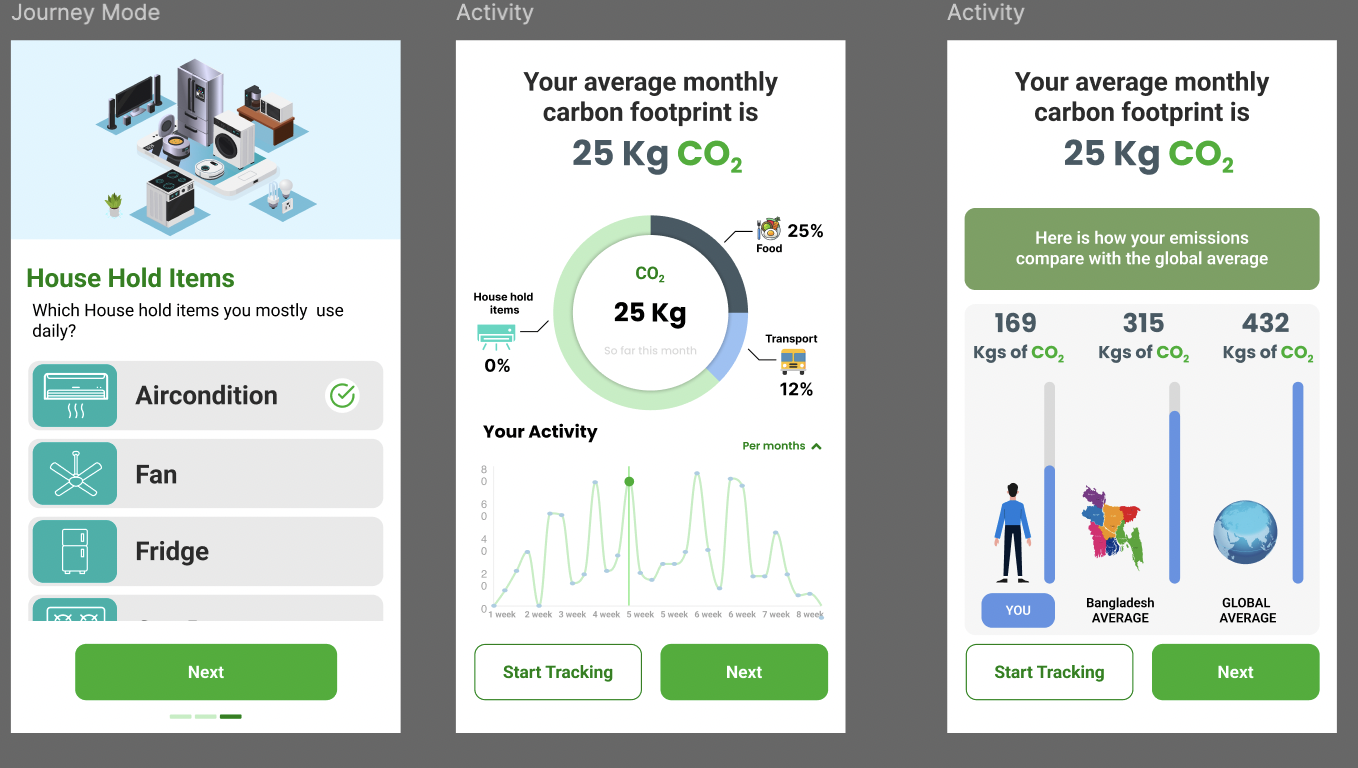 Carbon footprint tracking app preview